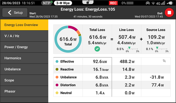 medicion calidad de la energia
